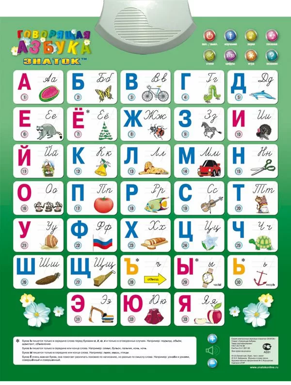 Электронный плакат Знаток Говорящая азбука с 8 режимами работы PL-08