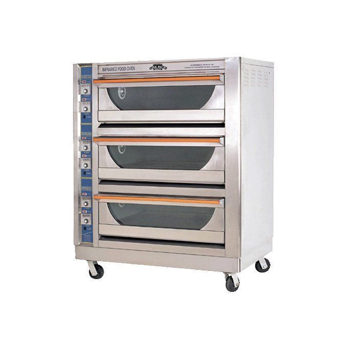Kocateq GU6