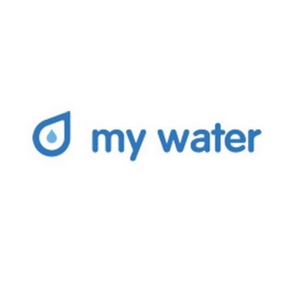 MyWatershop