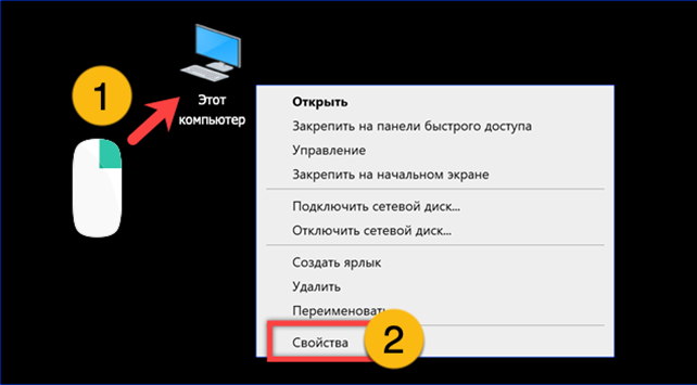 Какая конструкция позволяет включить файл только один раз вне зависимости от количества вызовов