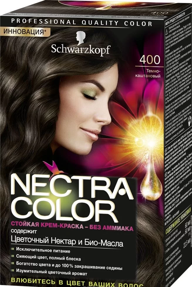 Schwarzkopf Nectra Color
